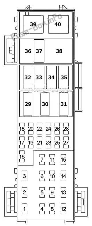 1999 cherokee fuse diagram