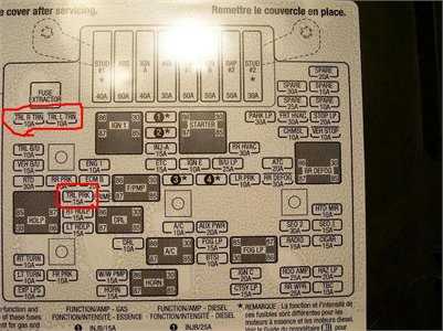 1999 chevy 1500 fuse box diagram