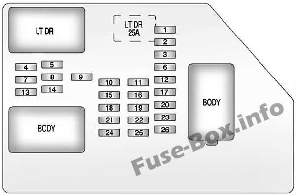 1999 chevy silverado fuse box diagram under hood