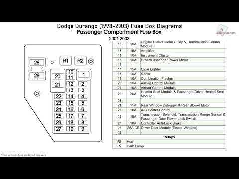 1999 dodge stratus fuse box diagram