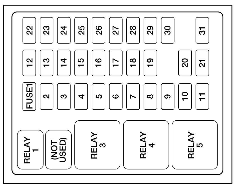 1999 f250 fuse box diagram