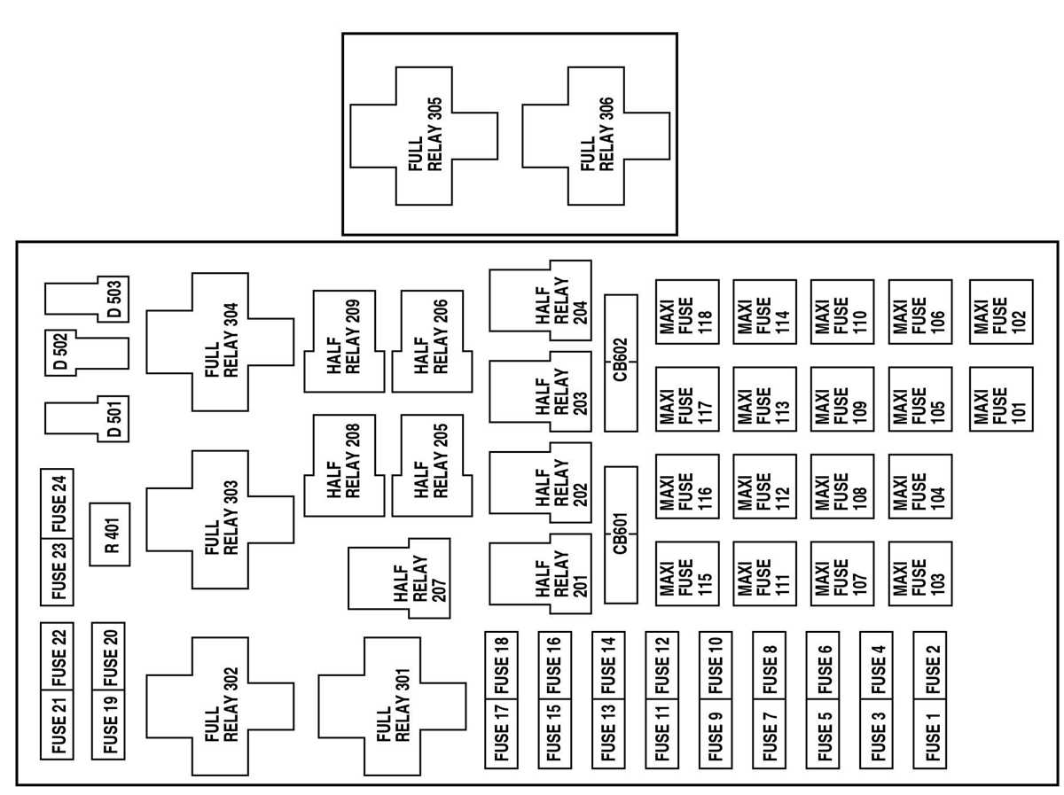 1999 f250 fuse panel diagram