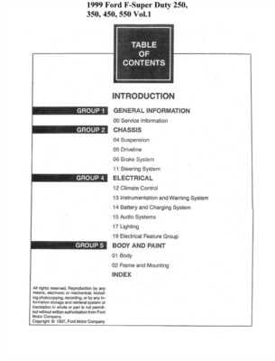 1999 f550 fuse box diagram