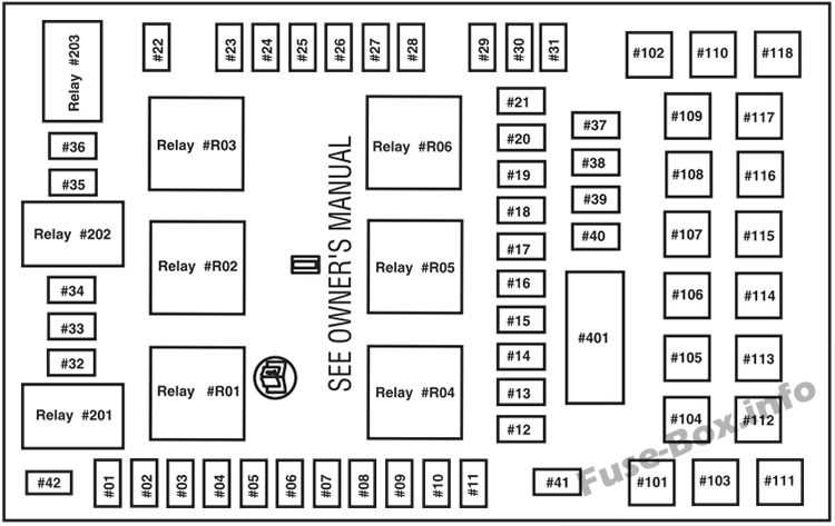 1999 ford expedition fuse diagram