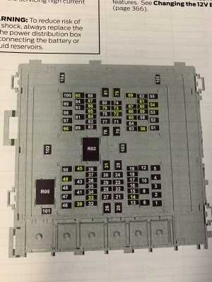 1999 ford f150 fuse block diagram