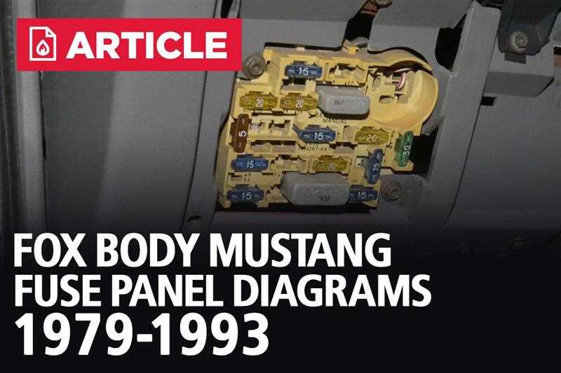 1999 ford mustang fuse diagram