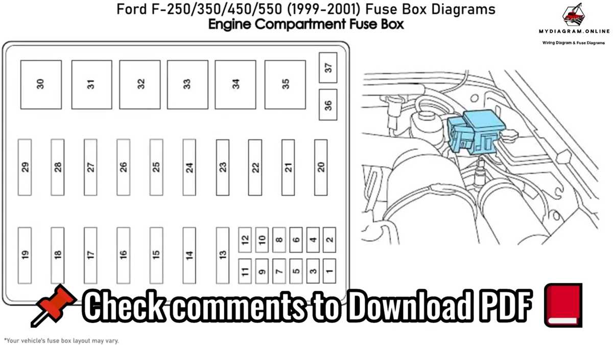 1999 ford super duty fuse panel diagram