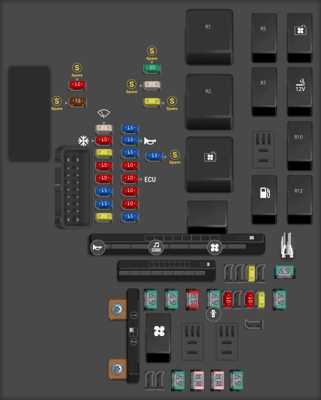 1999 hyundai elantra fuse box diagram