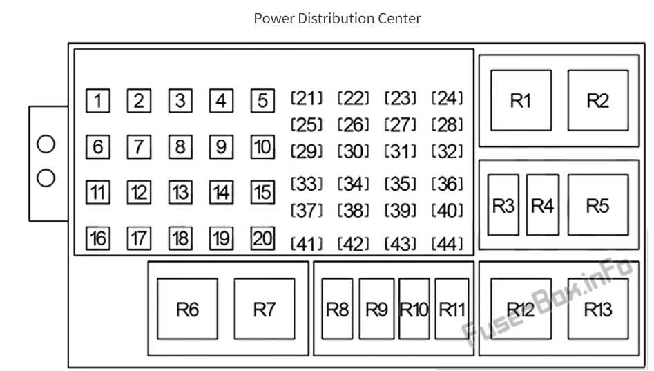 1999 jeep grand cherokee fuse box diagram under hood