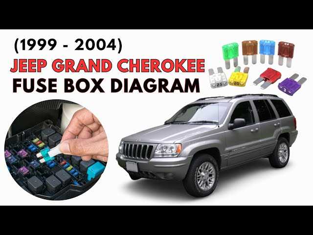 1999 jeep grand cherokee fuse panel diagram