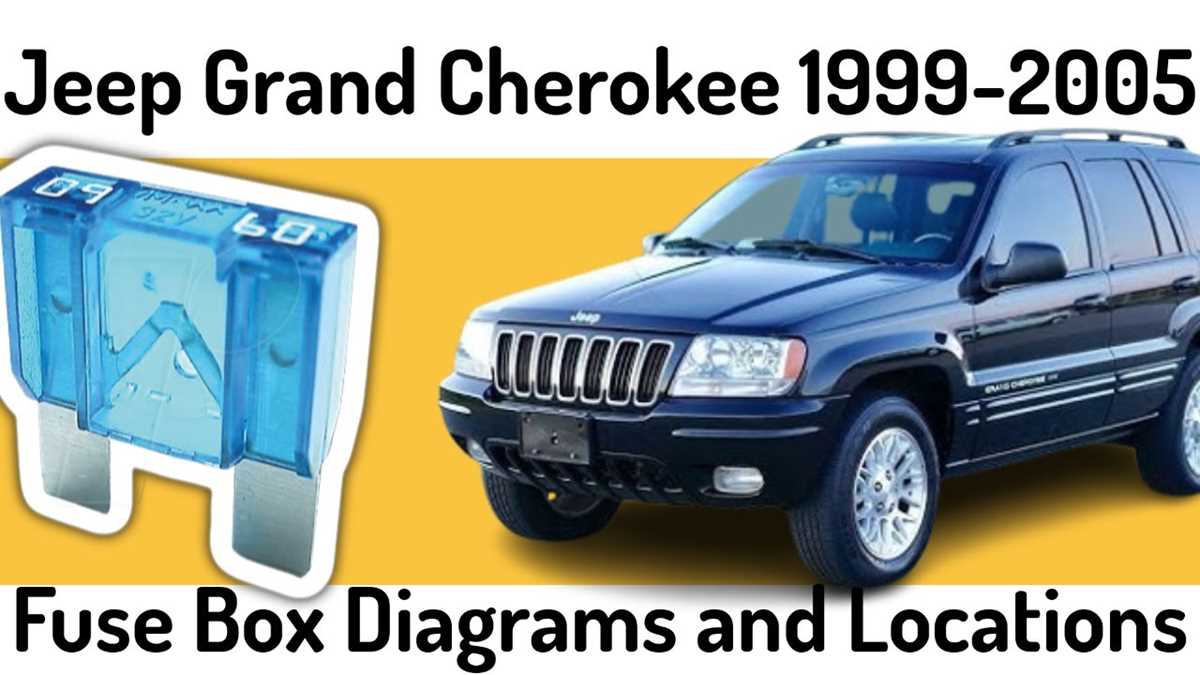 1999 jeep xj fuse box diagram