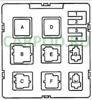 1999 lexus rx300 fuse box diagram