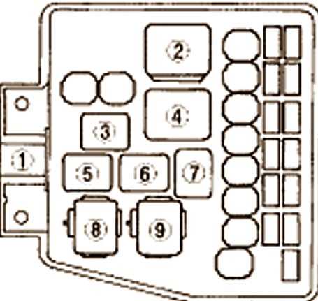 1999 mazda protege fuse box diagram