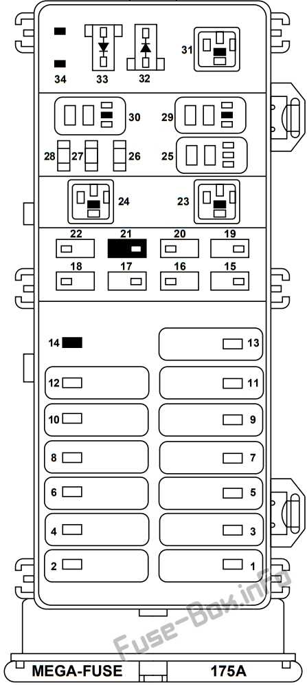 1999 mercury cougar fuse box diagram
