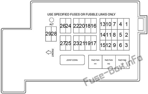 1999 mercury cougar fuse panel diagram