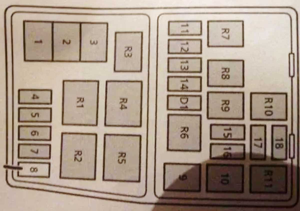1999 mercury cougar v6 fuse box diagram
