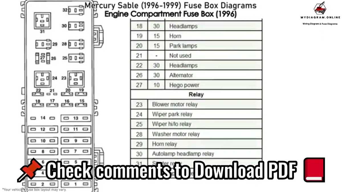 1999 mercury mountaineer fuse box diagram