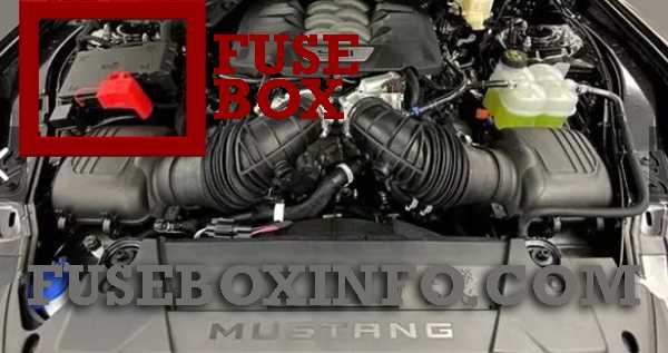 1999 mustang gt fuse box diagram