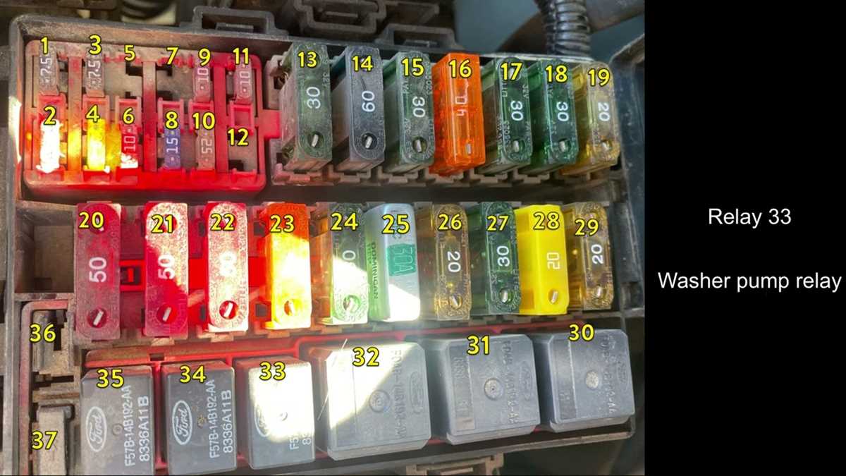1999 powerstroke fuse diagram