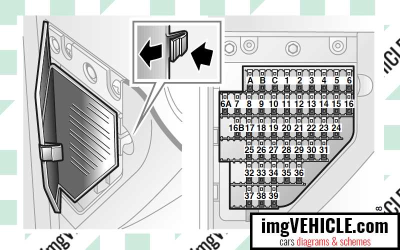 1999 saab 9 5 fuse box diagram