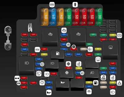 1999 sterling truck fuse box diagram
