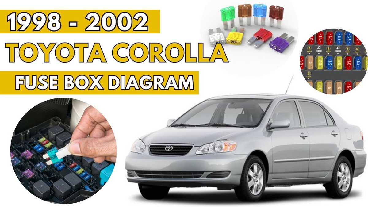 1999 toyota corolla fuse diagram
