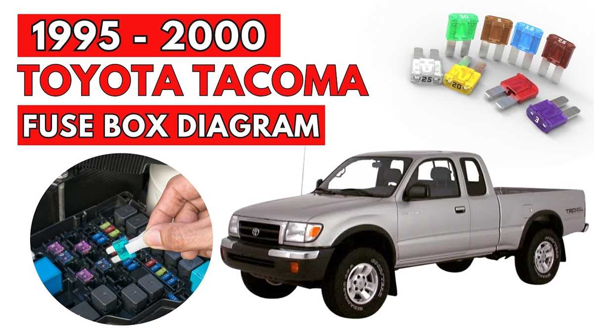 1999 toyota tacoma fuse diagram
