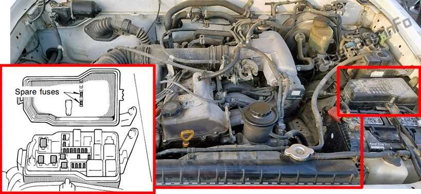 1999 toyota tacoma fuse diagram