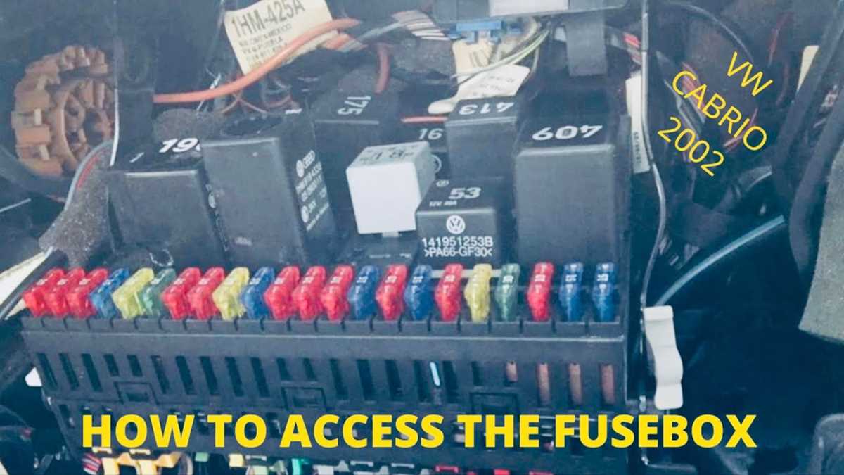 1999 vw cabrio fuse box diagram