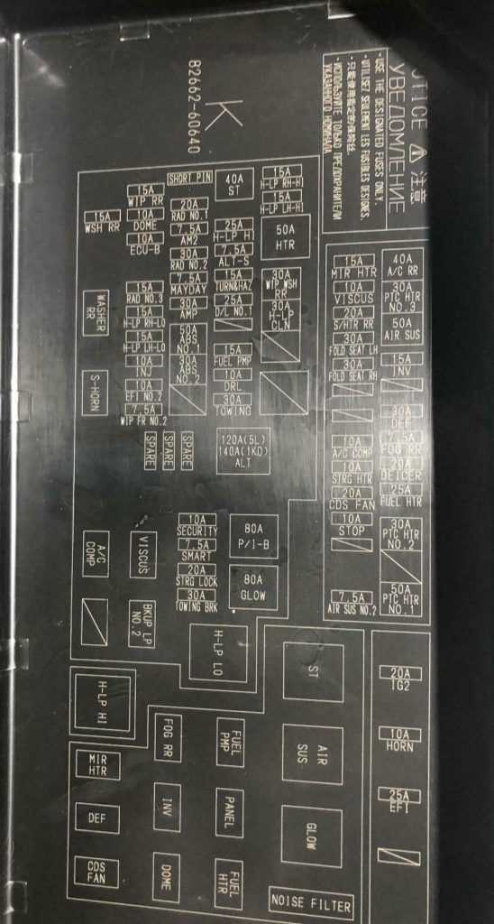 2000 4runner fuse box diagram