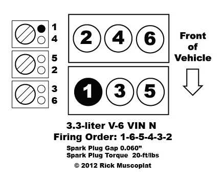 2000 buick century custom fuse box diagram