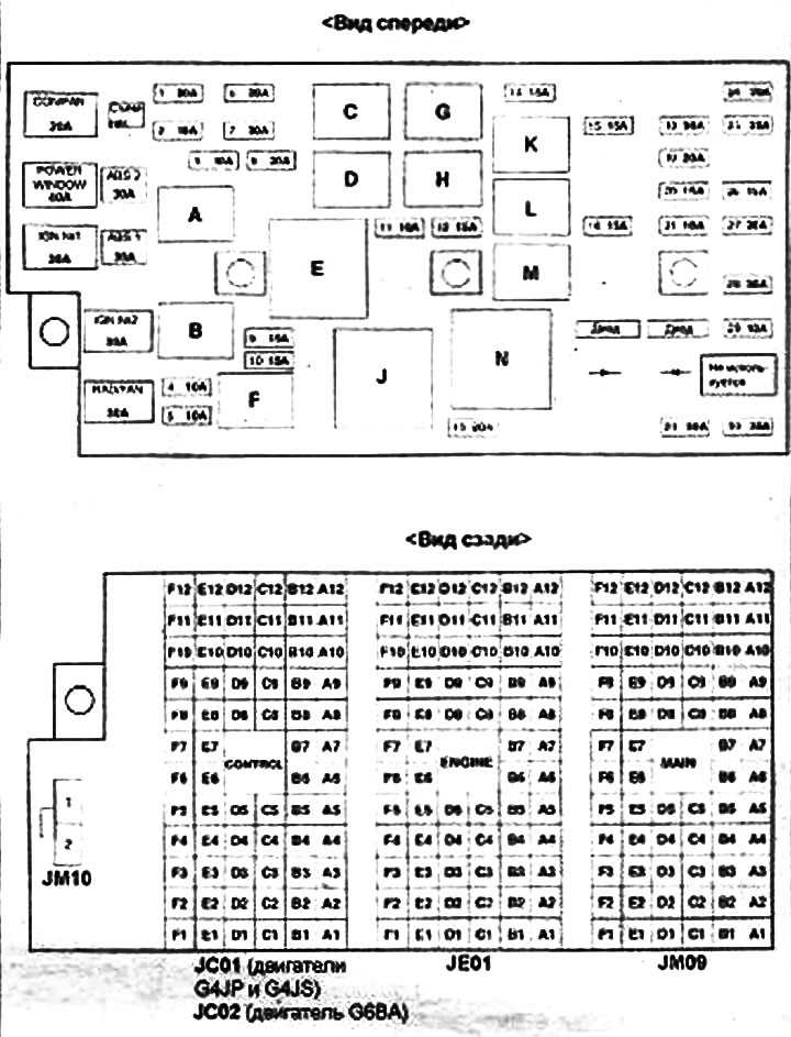 2000 buick lesabre fuse box diagram