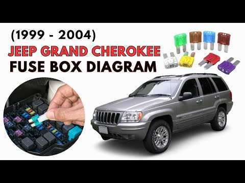 2000 cherokee sport fuse diagram 2000 cherokee sport fuse diagram