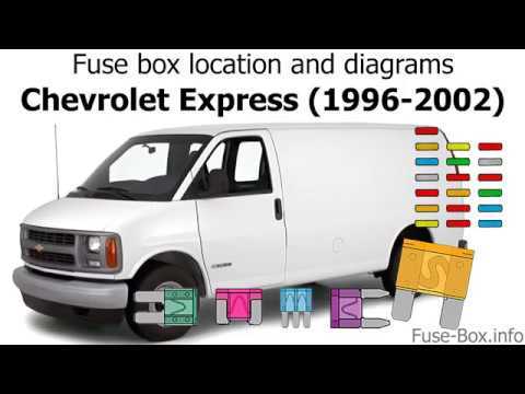 2000 chevy express fuse box diagram