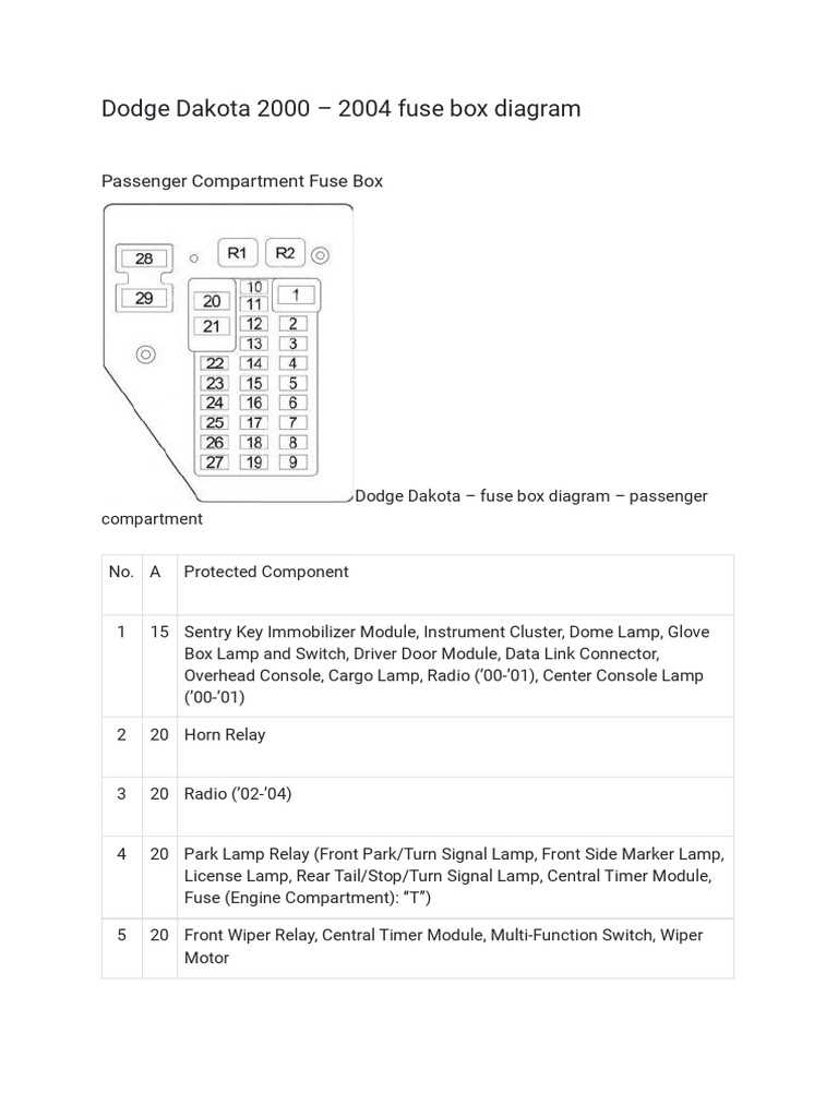 2000 dodge durango fuse box diagram