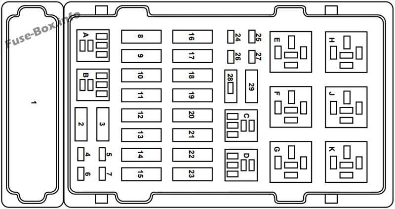 2000 e150 fuse box diagram
