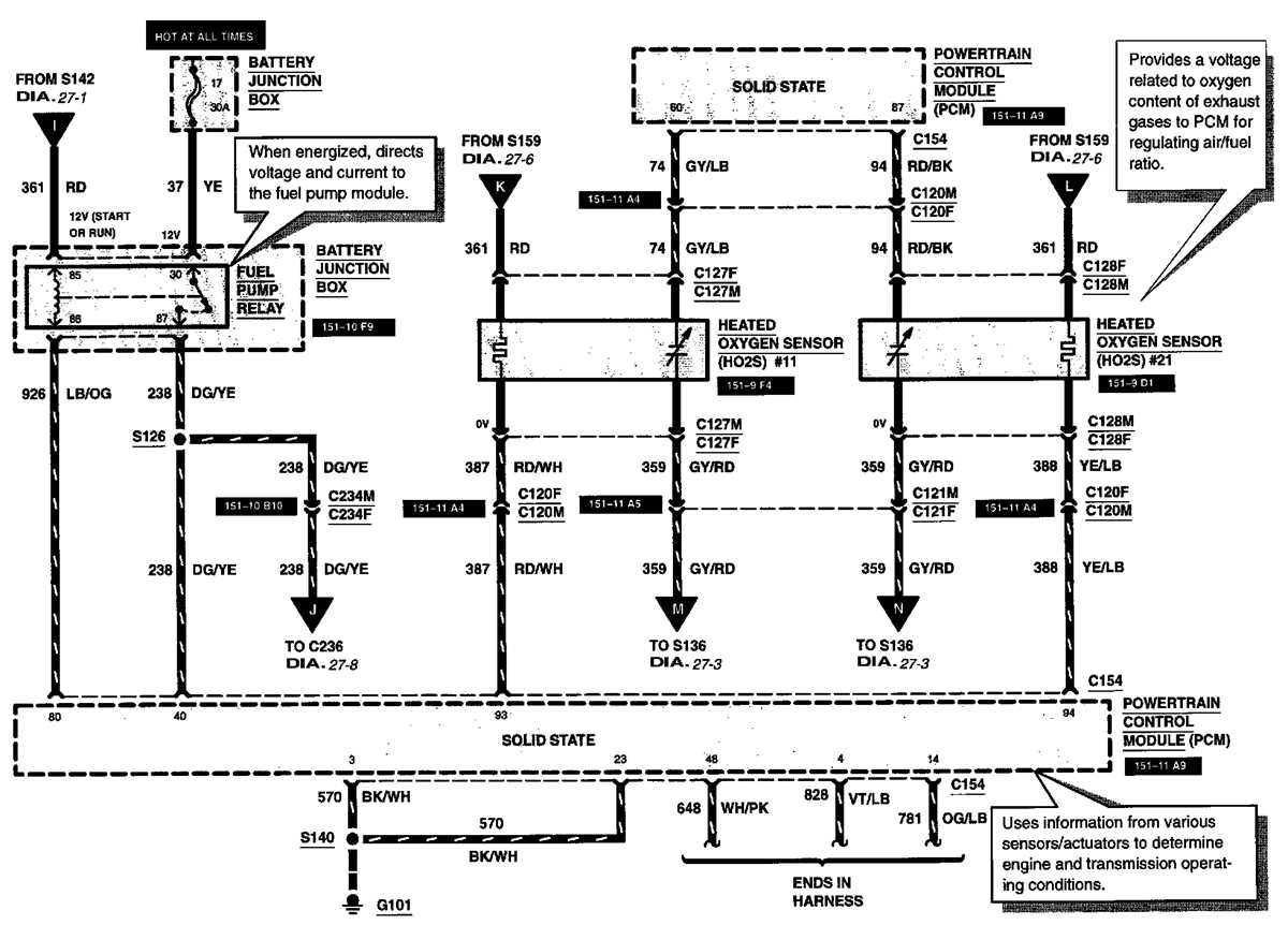 2000 e350 fuse diagram