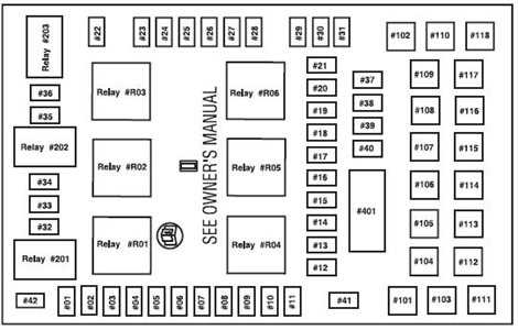 2000 expedition fuse box diagram