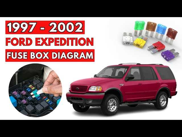 2000 expedition fuse box diagram