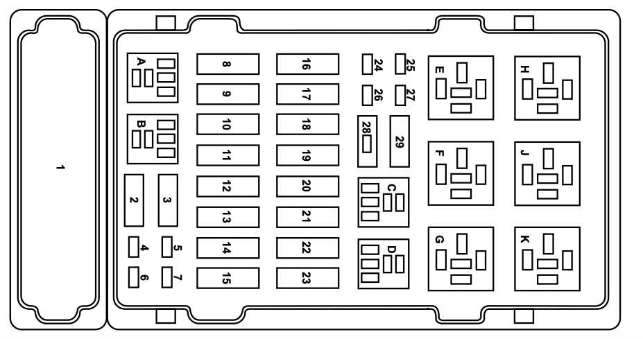 2000 f250 7.3 fuse box diagram