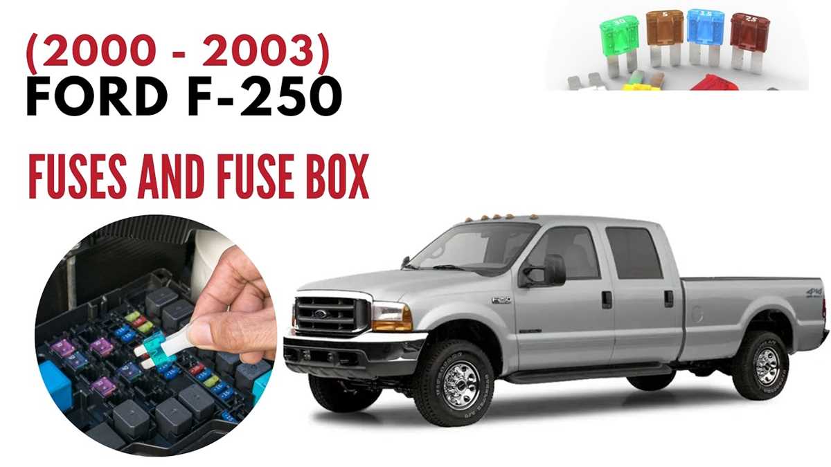 2000 f250 super duty fuse panel diagram