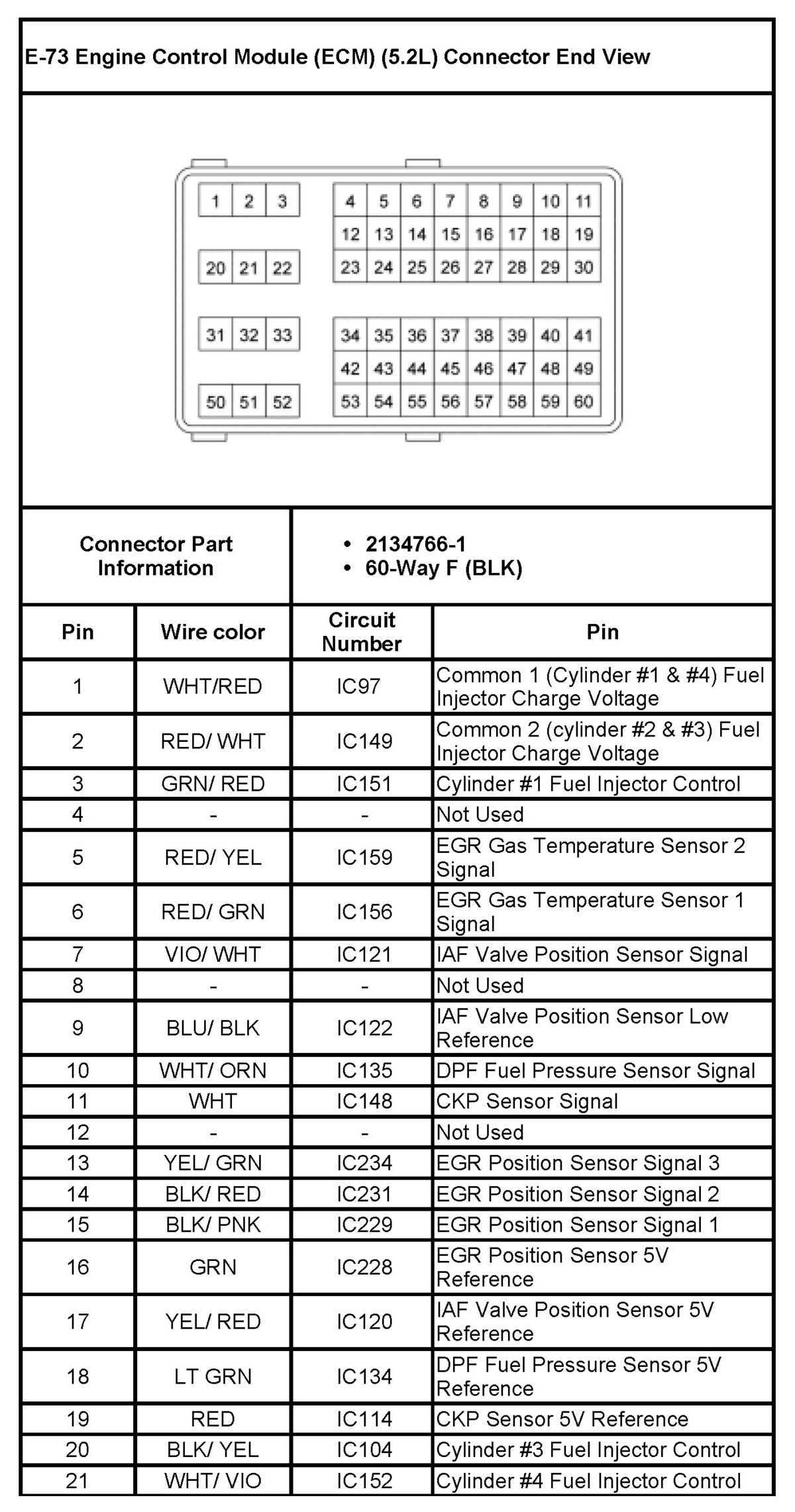2000 f350 7.3 fuse box diagram