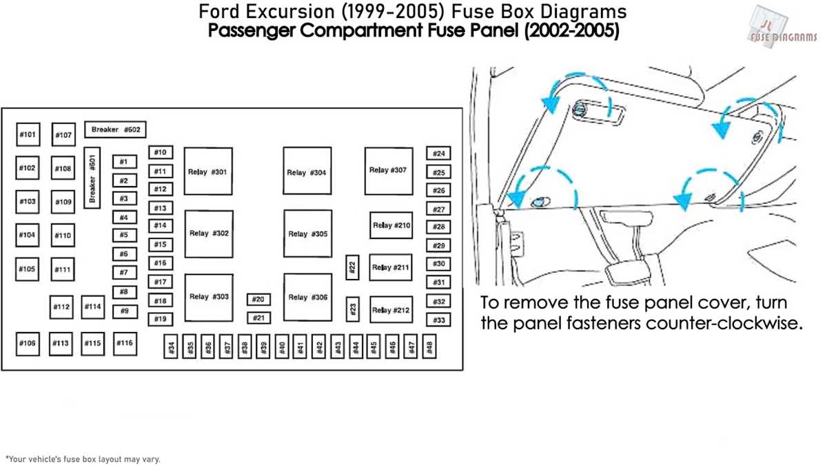 2000 f350 7.3 fuse diagram