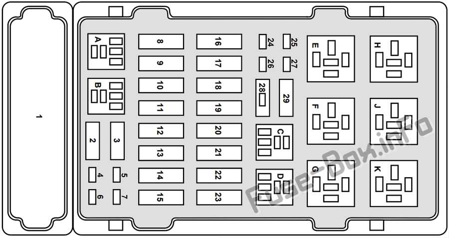 2000 ford econoline fuse box diagram