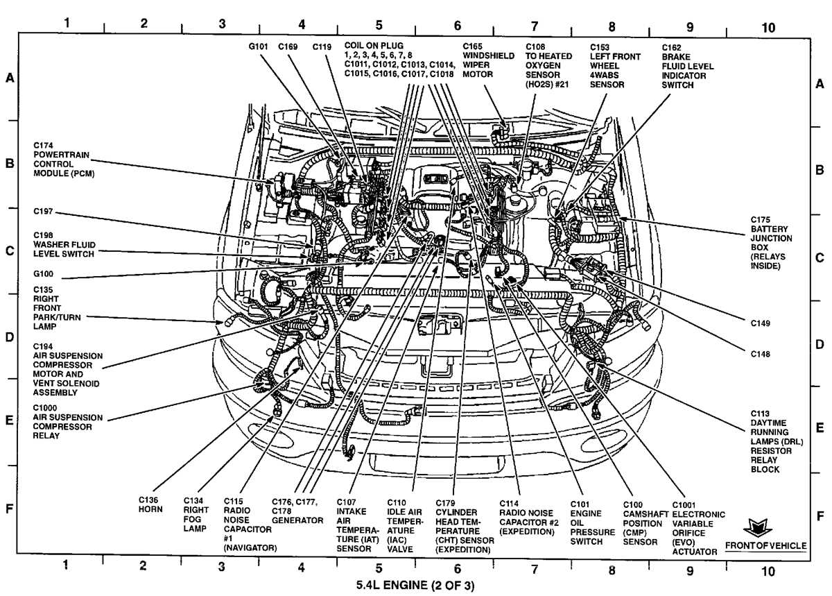 2000 ford expedition xlt fuse box diagram