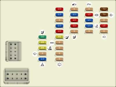 2000 ford explorer under hood fuse box diagram