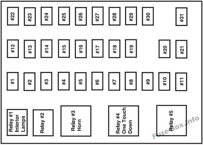 2000 ford f150 fuse box diagram