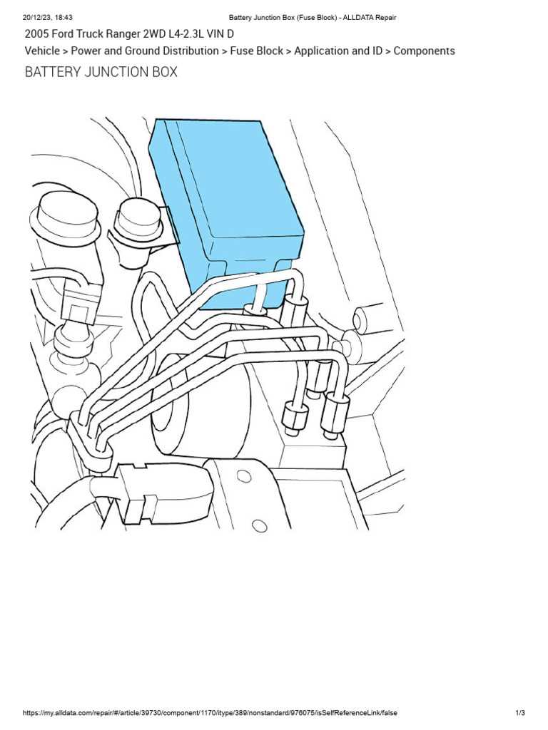 2000 ford f550 fuse panel diagram