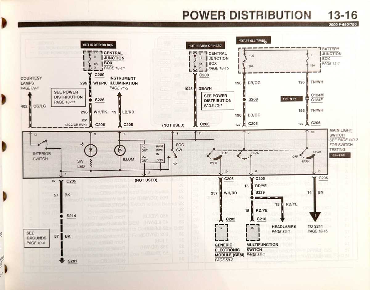 2000 ford f750 fuse box diagram 2000 ford f750 fuse box diagram