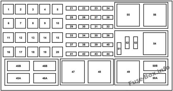 2000 ford focus fuse panel diagram